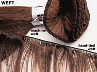 Human Hair Weft